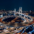 Первая поездка в Китай: краткая инструкция